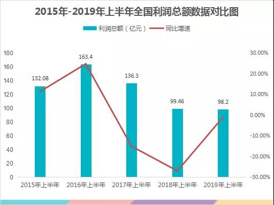 微信圖片_20190826220704