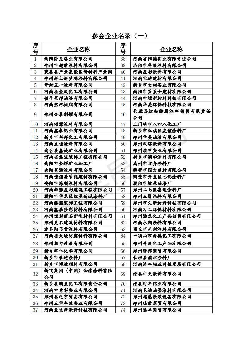 河南涂協換屆大會贊助方案_03