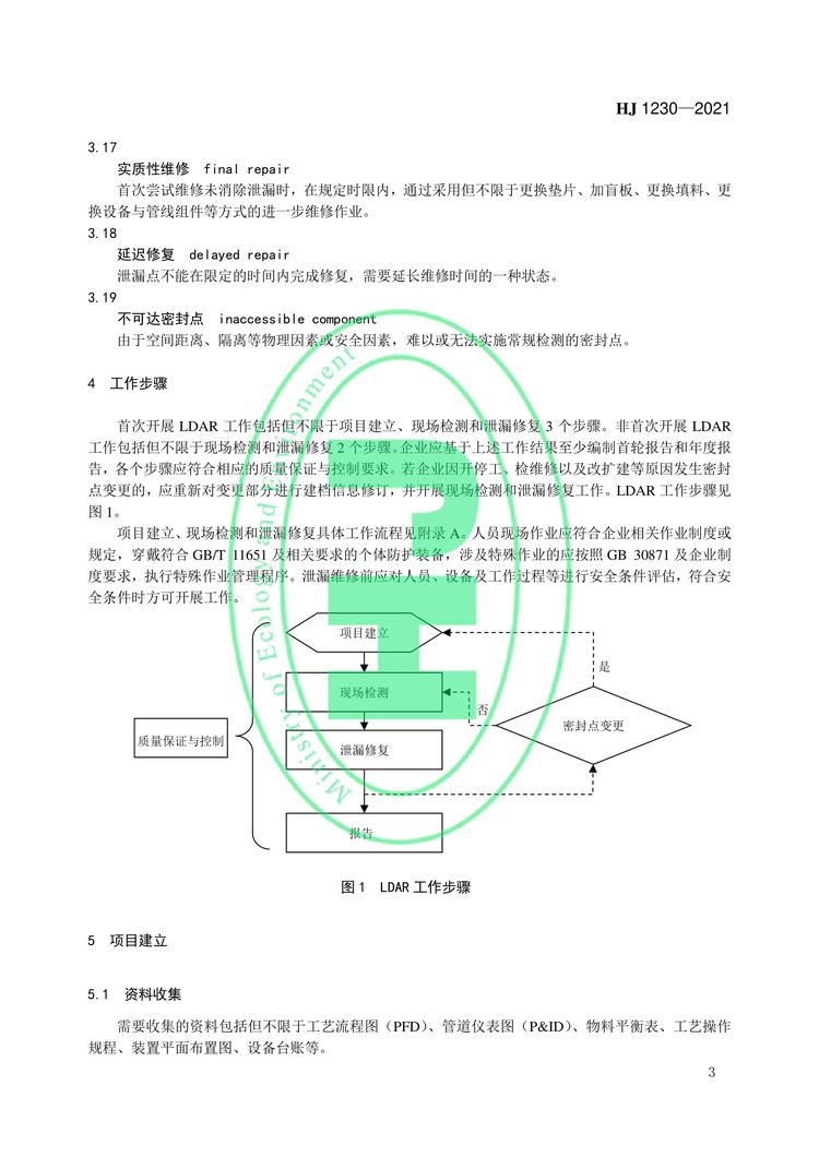 工業企業揮發性有機物泄漏檢測與修復技術指南-06