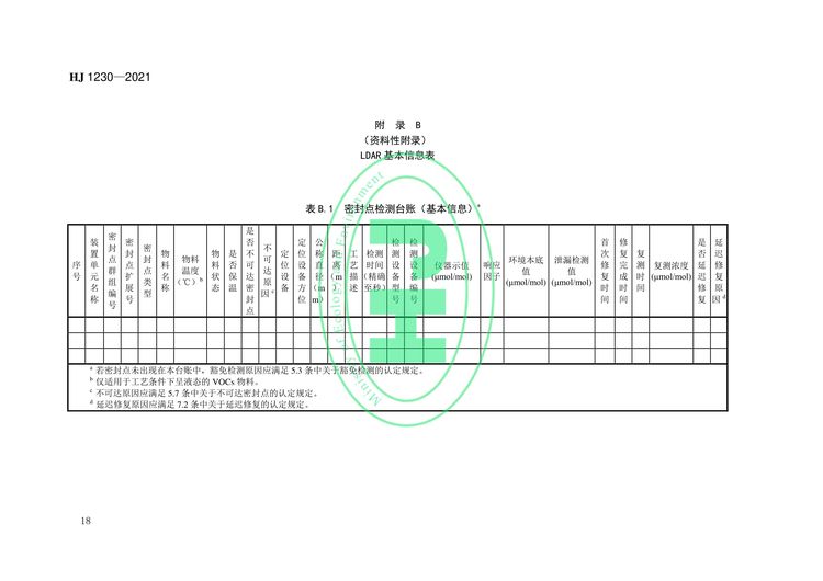 工業企業揮發性有機物泄漏檢測與修復技術指南-21