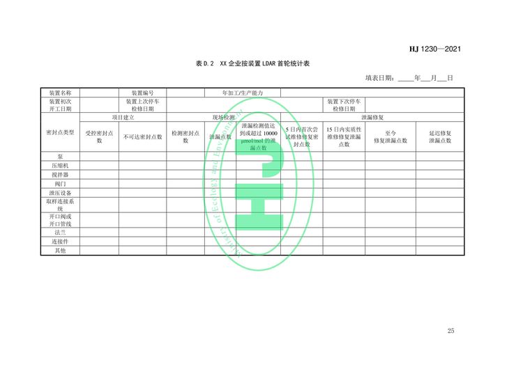 工業企業揮發性有機物泄漏檢測與修復技術指南-28